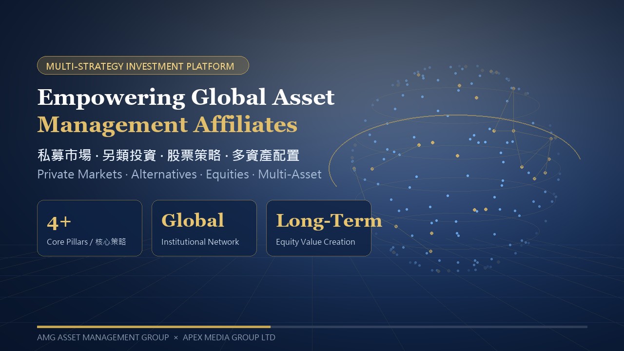 AMG Multi-Strategy Platform